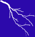 sparisk