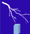 sparkta